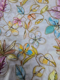 Position Print Blouse Piece – Designer Fabric | 1 Meter